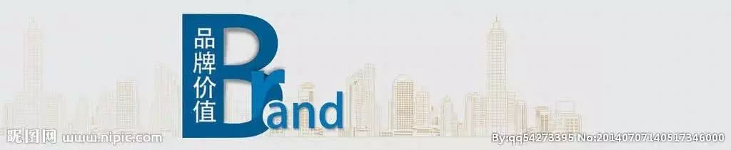 廣告與品牌定位的關(guān)系