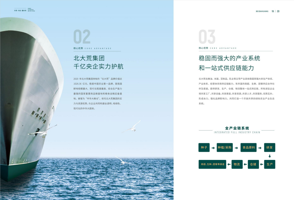 產(chǎn)業(yè)城項目